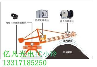 供应固定式激光盘煤仪 激光盘煤仪价格